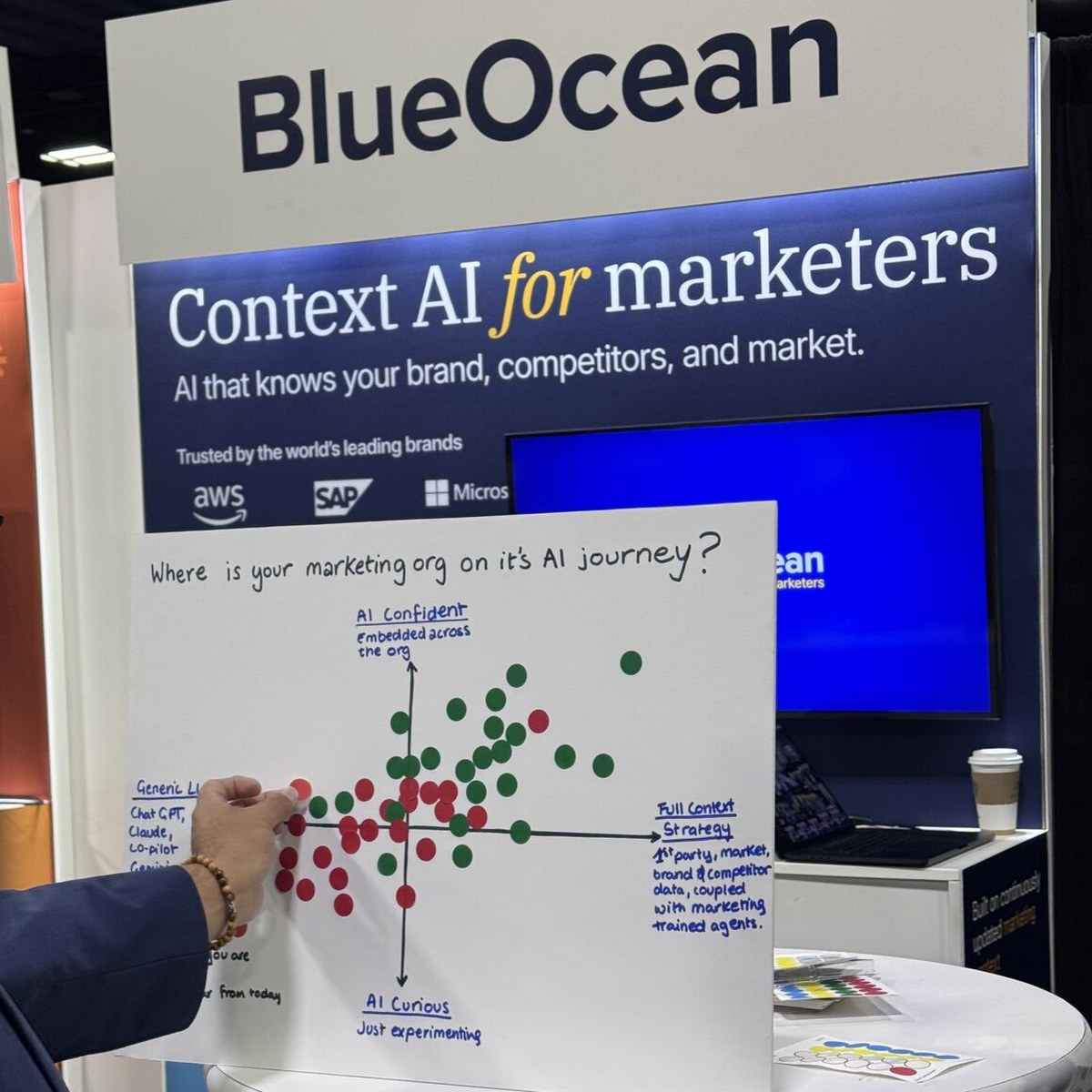 A marketing leader places a dot on the physical AI journey board at the BlueOcean Context AI for marketers booth at Gartner Marketing Symposium/Xpo