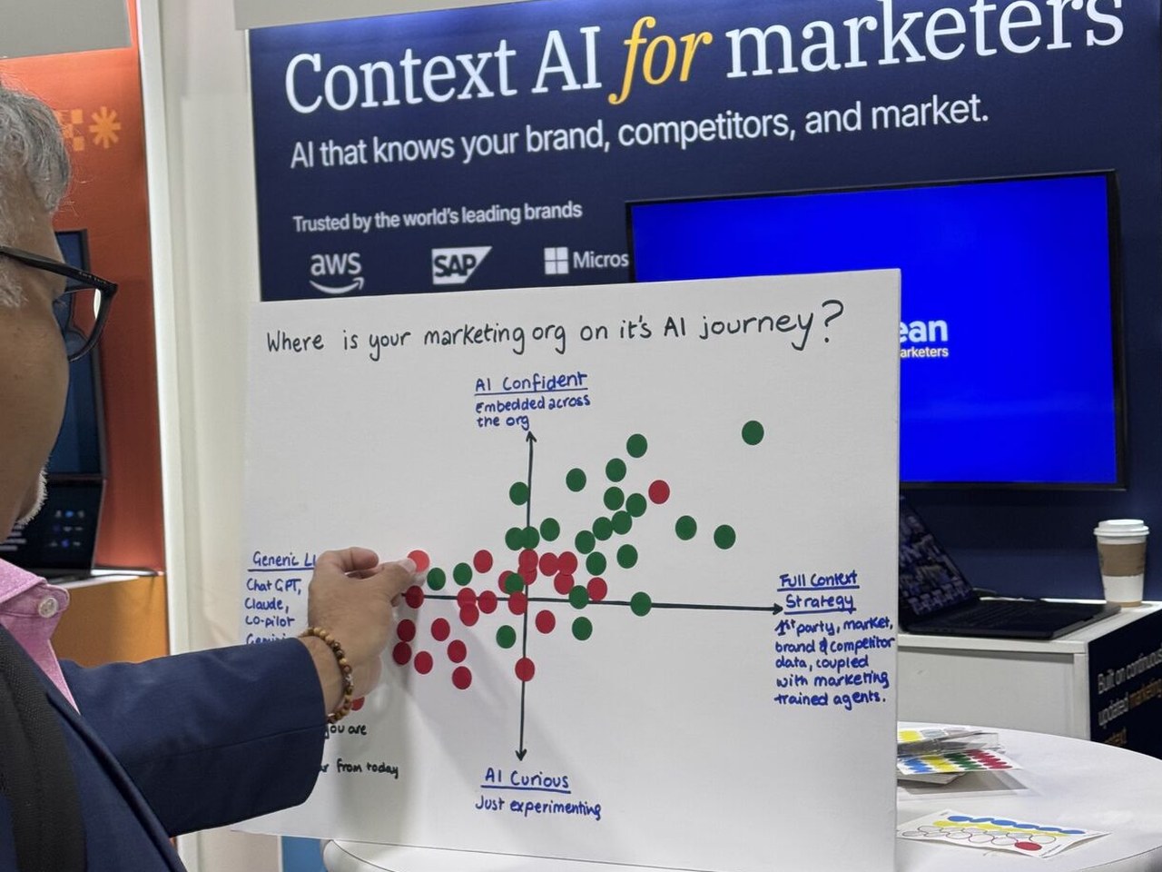 A marketing leader places a dot on the physical AI journey board at the BlueOcean Context AI for marketers booth at Gartner Marketing Symposium/Xpo